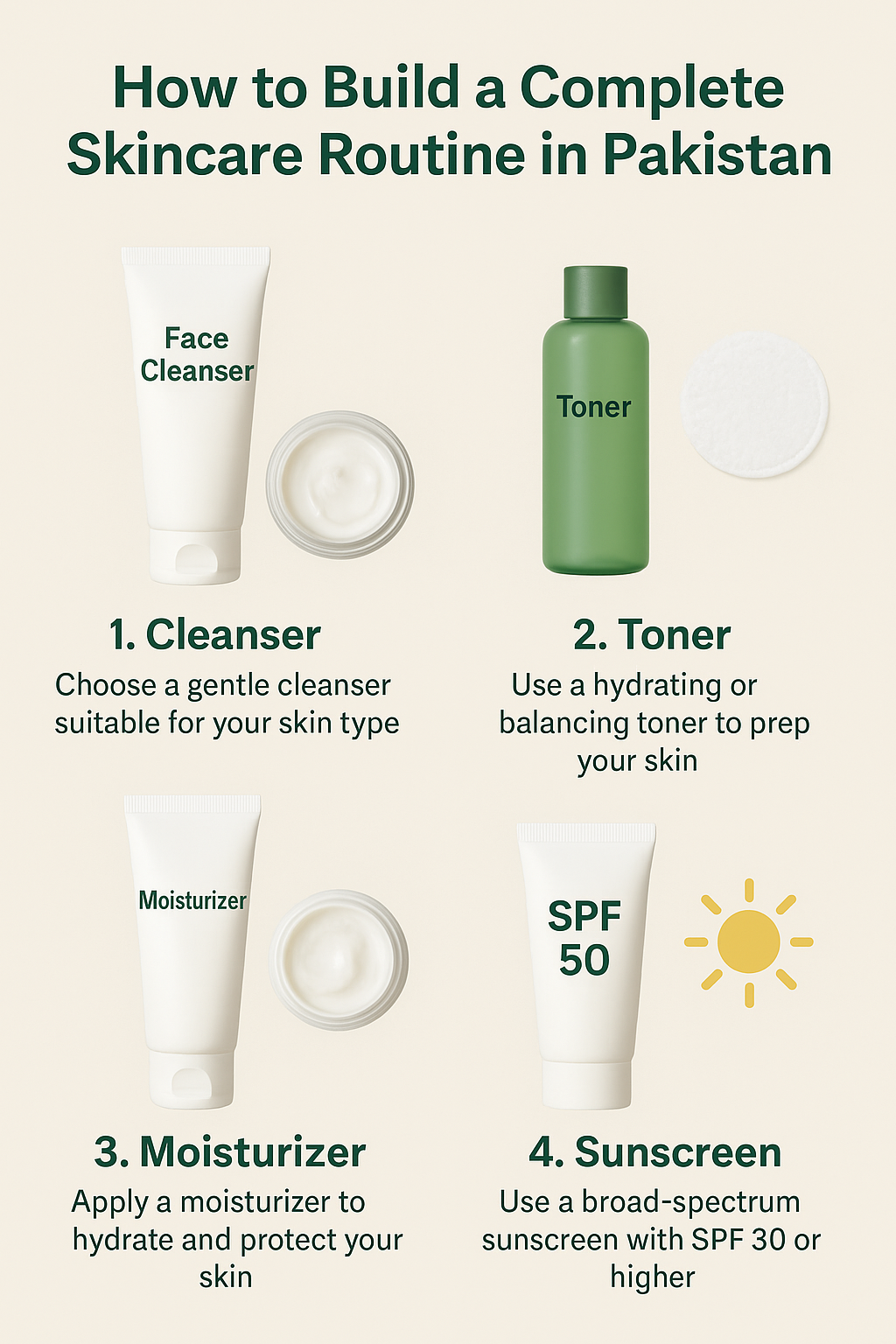 Skincare Products in Pakistan: A Complete Guide to Choosing the Best Products for Healthy, Glowing Skin
