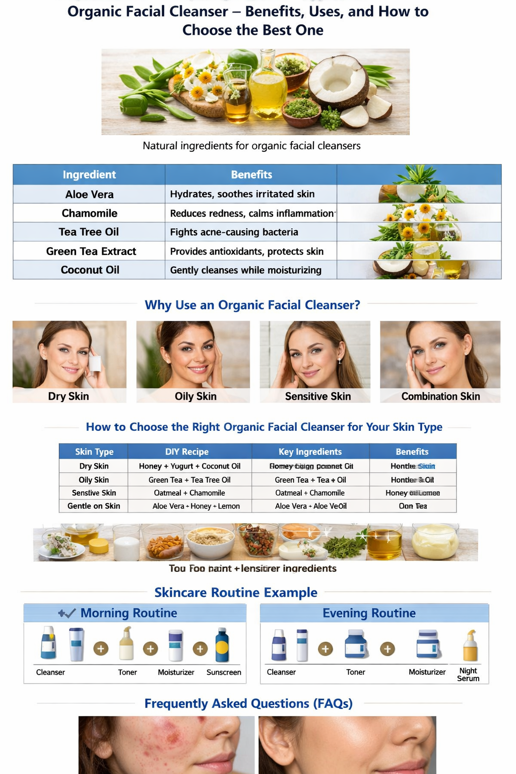 Organic Facial Cleanser – Complete Guide