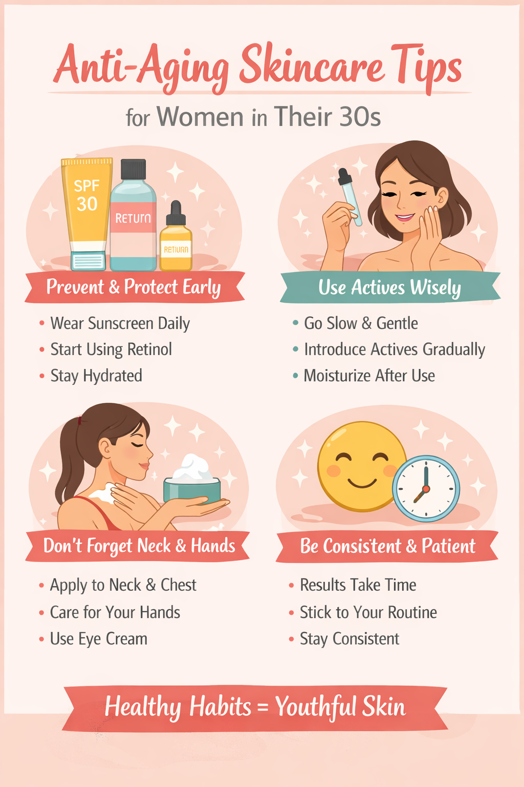Best Skincare Products for Women in 30s: A Complete, Science-Backed Guide for Healthy, Youthful Skin